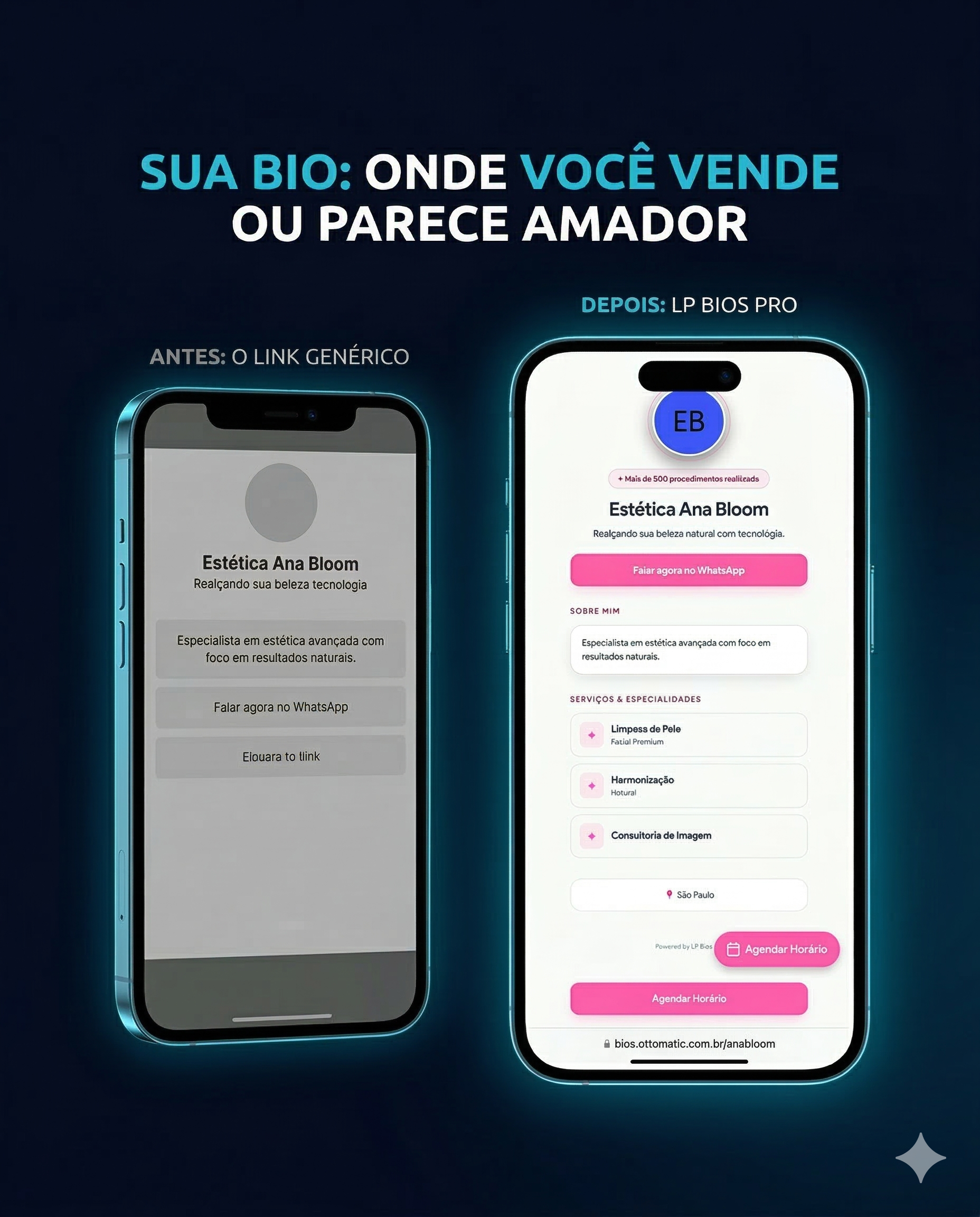 Comparativo Antes e Depois